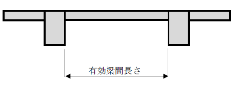 スラブ厚とは 1分でわかる意味 規準 かぶり厚 調べ方 マンションとの関係