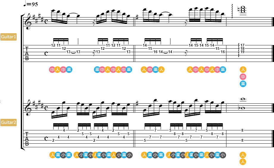 Jr駅メロ 発車音 Jr Hs3 東京駅 の楽譜 音源 Muuu Jp