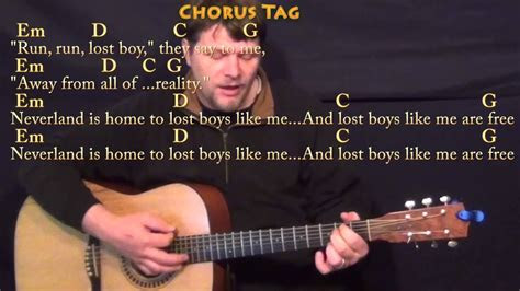 lost boy ruth  guitar cover lesson  chordslyrics