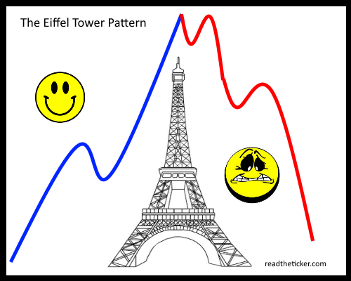 Tower