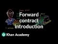 Carry Forward Finance Definition - What Is Badla Financing - From longman business dictionarycarried forwardˌcarried ˈforward written abbreviation cf or, c/f adjective, adverb accounting used at the bottom of an account to show that an amount which is the balance of the account has to be taken forward to the next account or.