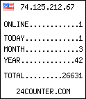 web counter