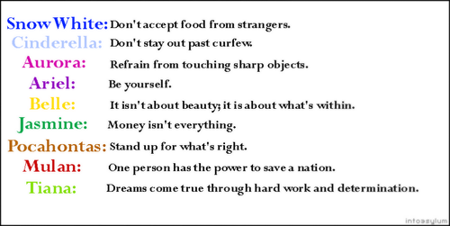 inspirational quotes about life tattoos. tattoo inspirational quotes