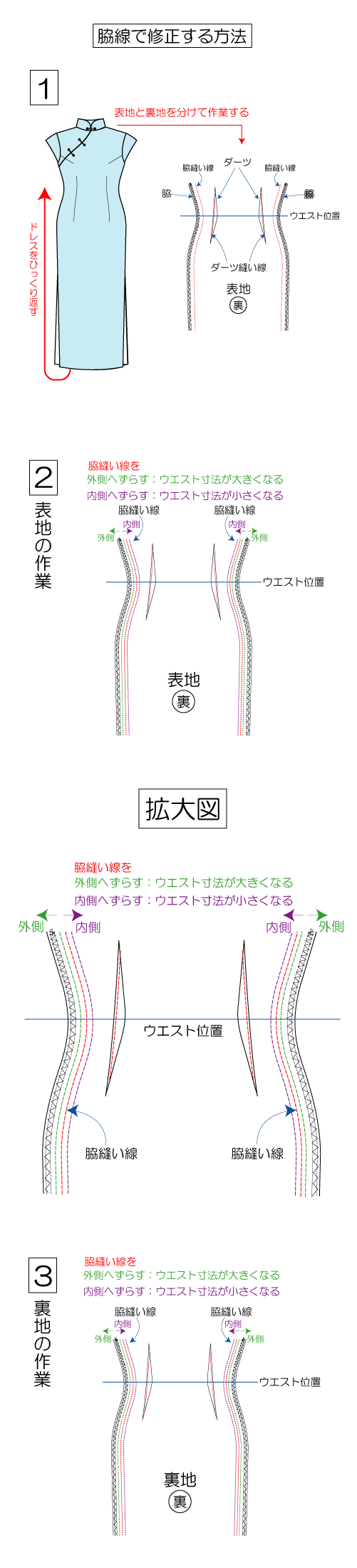 ウエストの直し方 チャイナドレスとアオザイ
