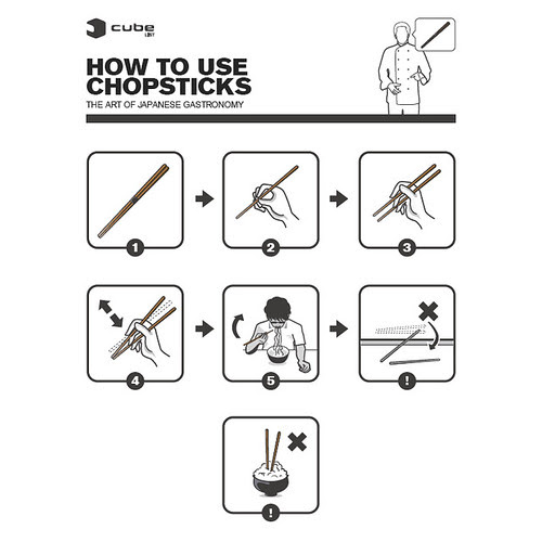 Touch, smell, taste, listen, watch and move Japan style.