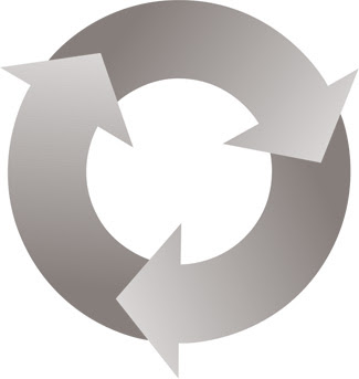 circle-arrows