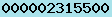 blogspot stats