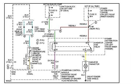2003 Dodge Durango ELECTRIC FAN: WAS LOOKING FOR a WIRING ...