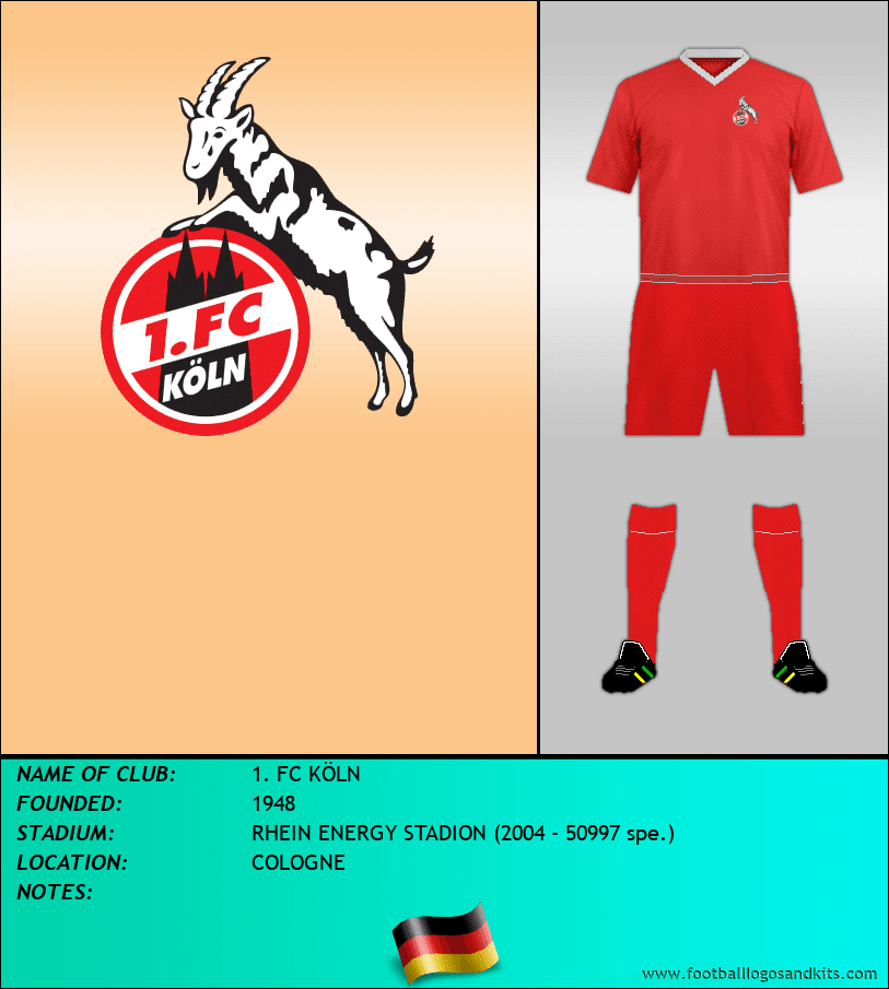 Logo Of 1 Fc Koln