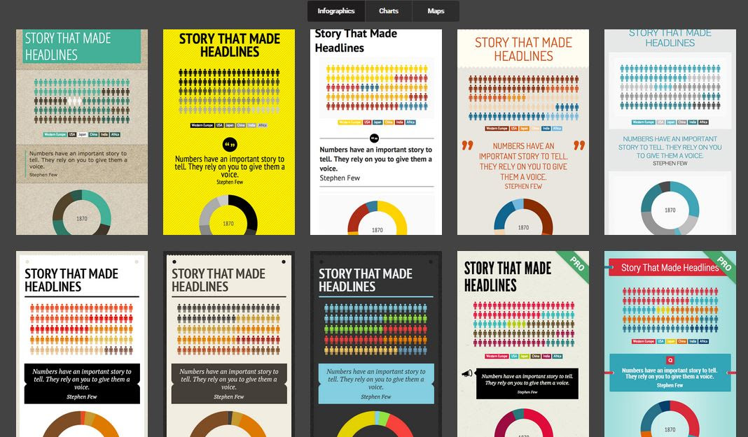 5 Aplikasi Keren Dan Free Untuk Membuat Infografik Isah Kambali