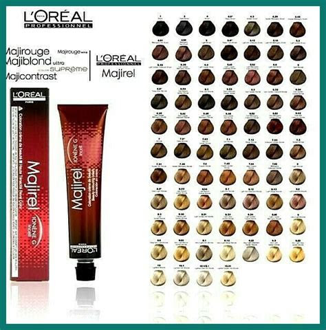 Brown hair color chart, brown hair color shades, hair color for black hair,. loreal hair color chart hair color number chart loreal hair color chart