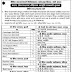 Nepal Army Sainik Kalyankari Mahanirdeshanalaya Kosh Job Vacancy Apply