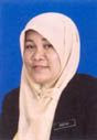 Cikgu Roziah