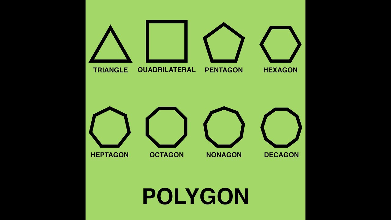 Polygon Song Video - YouTube