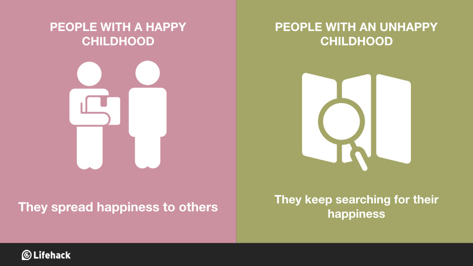 Childhood images.005