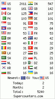 Flag Counter