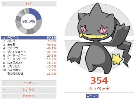 起点作り型 メガジュペッタの調整 ポケモンoras 害悪ポケモン殲滅