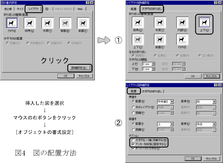 Word による図のレイアウト方法