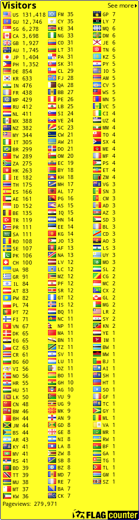free counters
