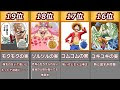 最高のコレクション 悪魔の実 最強 152577