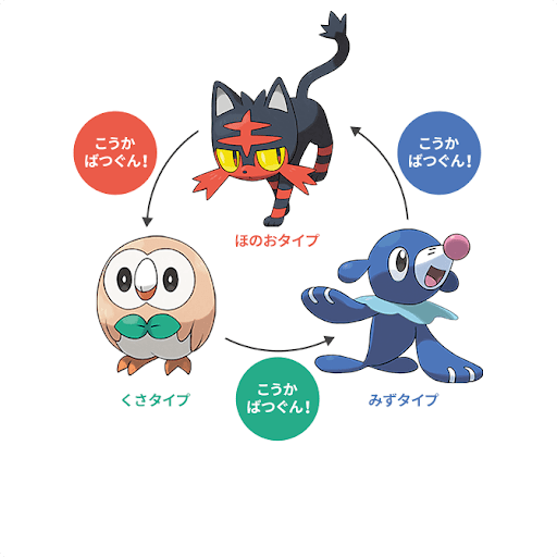 イメージ