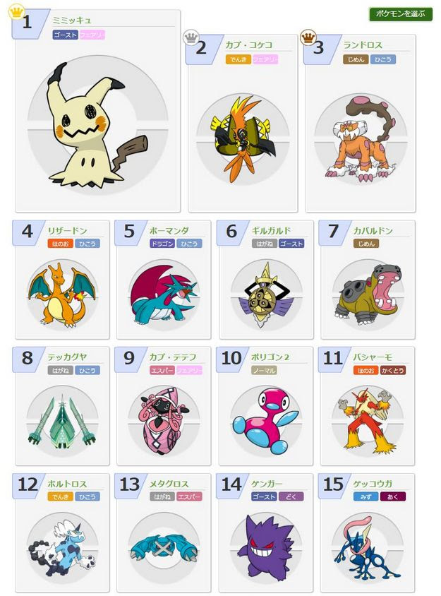 ポケモンサンムーン最強実況者決定戦の結果 優勝者 使用率１位は ポケモン剣盾 ソードシールド 攻略 最新情報 Pokemon Times