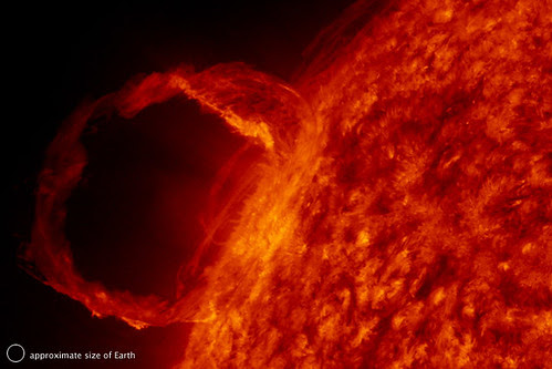 Solar Dynamics Observatory