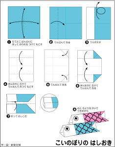 子供の日は親子で工作 簡単な手作りこいのぼりの作り方は 折り紙編 暮らしに役立つ情報局