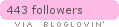 Follow on Bloglovin