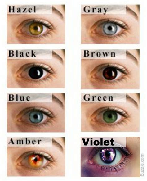 Do you have a little one on the way? hazel eye color green eyes rokok entek