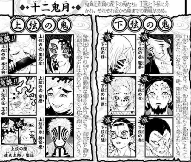 從 鬼滅之刃 中的 鬼 看日本 鬼 文化 每日頭條