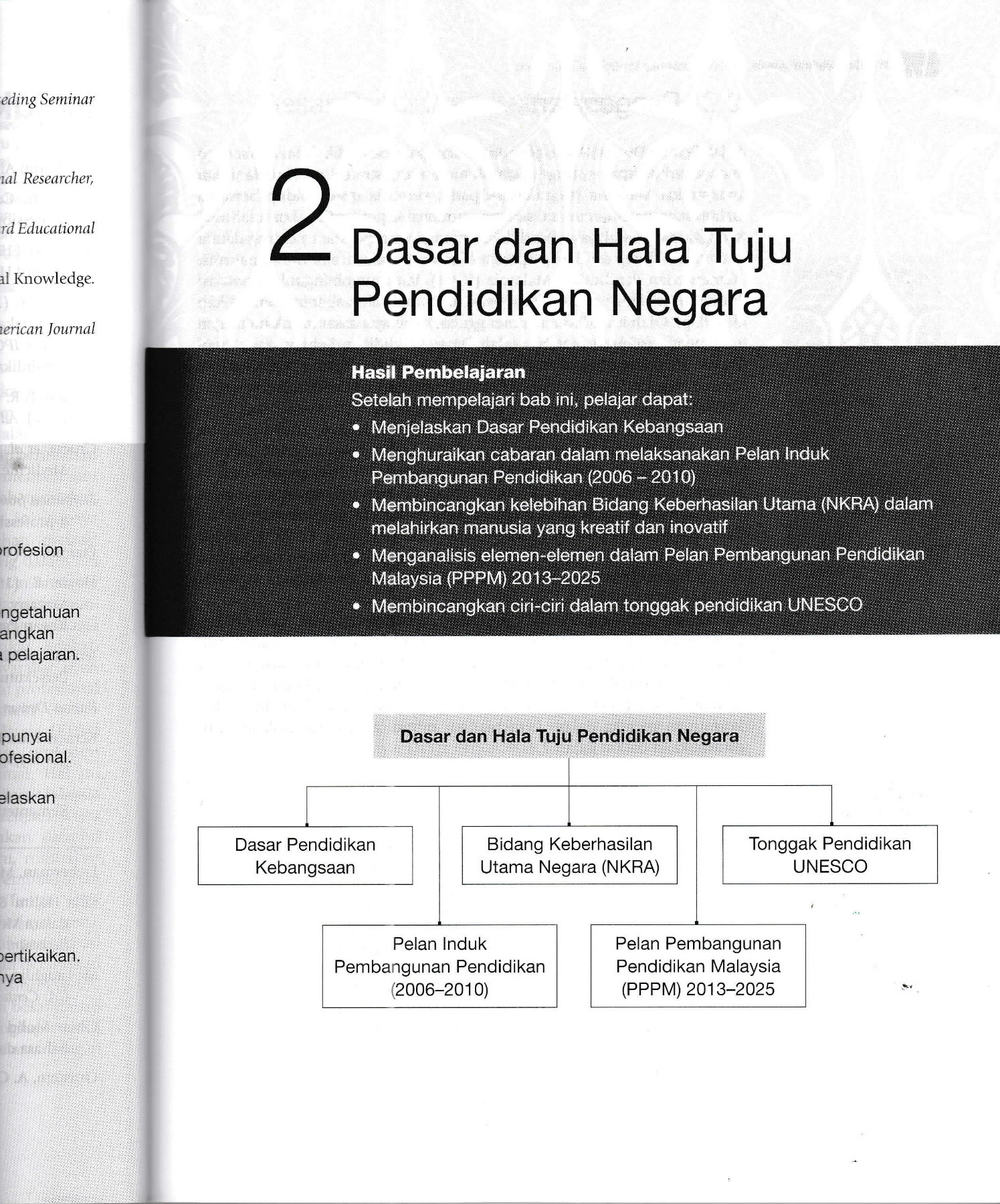 2 Dasar Dan Hala Tuju Pendidikan Negara Flip Ebook Pages 1 21 Anyflip Anyflip