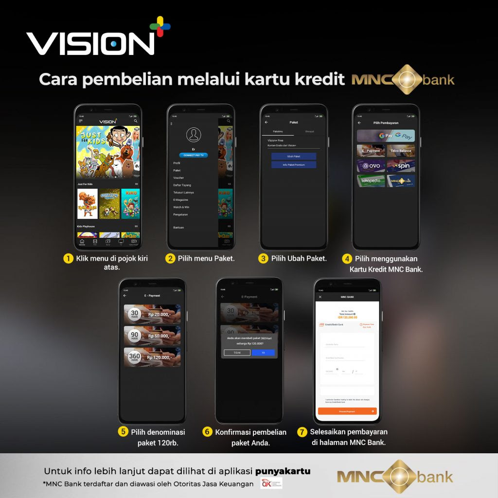 Dapatkan Gratis 6 Bulan Vision+ Premium dengan Beli Paket 6 ...