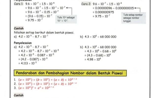 1.1.1 menerangkan fungsi menggunakan perwakilan grafik dan tatatanda. Matematik Tambahan Tingkatan 4 Bab 1 Apa Itu Fungsi Otosection