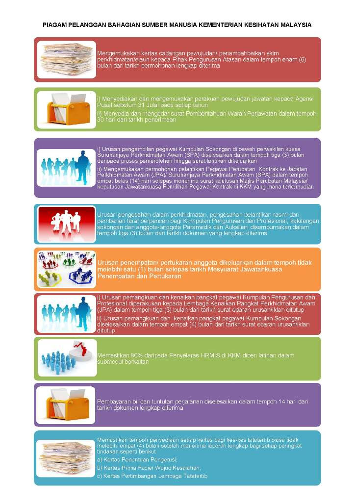 Portal Rasmi Kementerian Kesihatan Malaysia