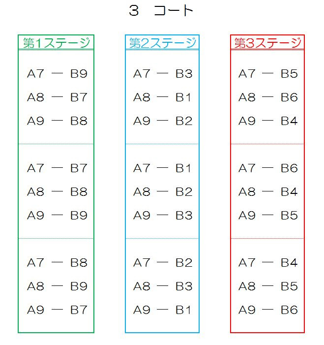 対 戦 表 団体戦用 ミニテニス 初心者クラブ