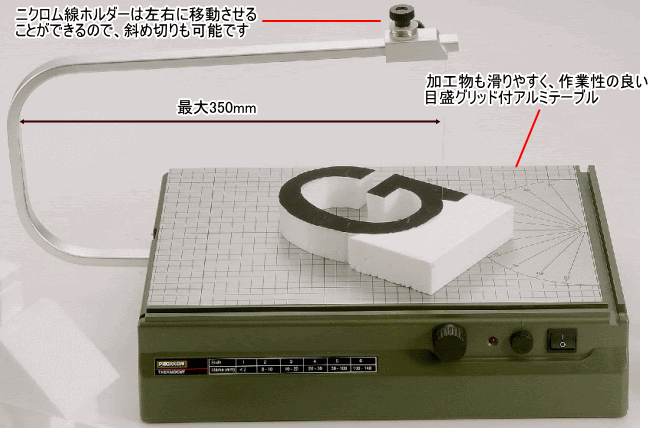 プロクソン卓上スチロールカッター No プロクソン発泡スチロールカッターなら 志満屋商店