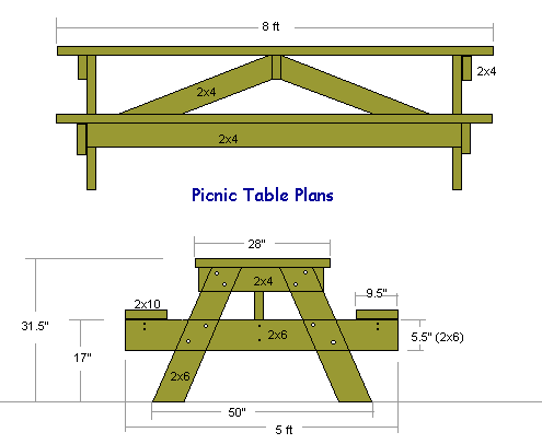 Picnic Table Plans