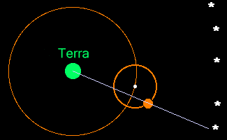 RetGeo