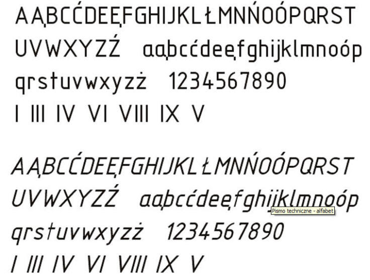 Pismo Techniczne