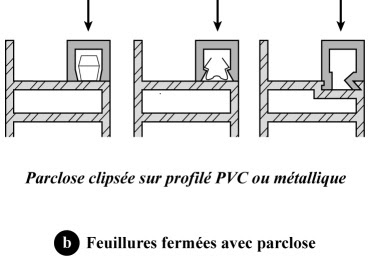 Definition de Feuillure