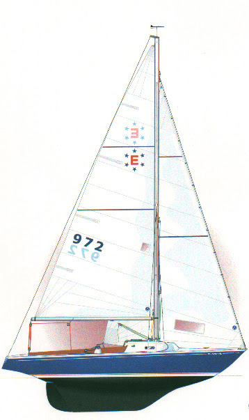 Ensign Sailboat Returns - boats.com