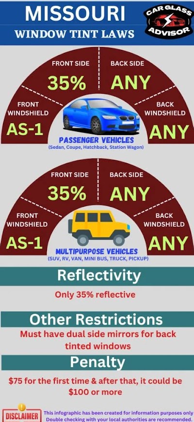 Commercial Vehicle Window Tint Laws In Missouri