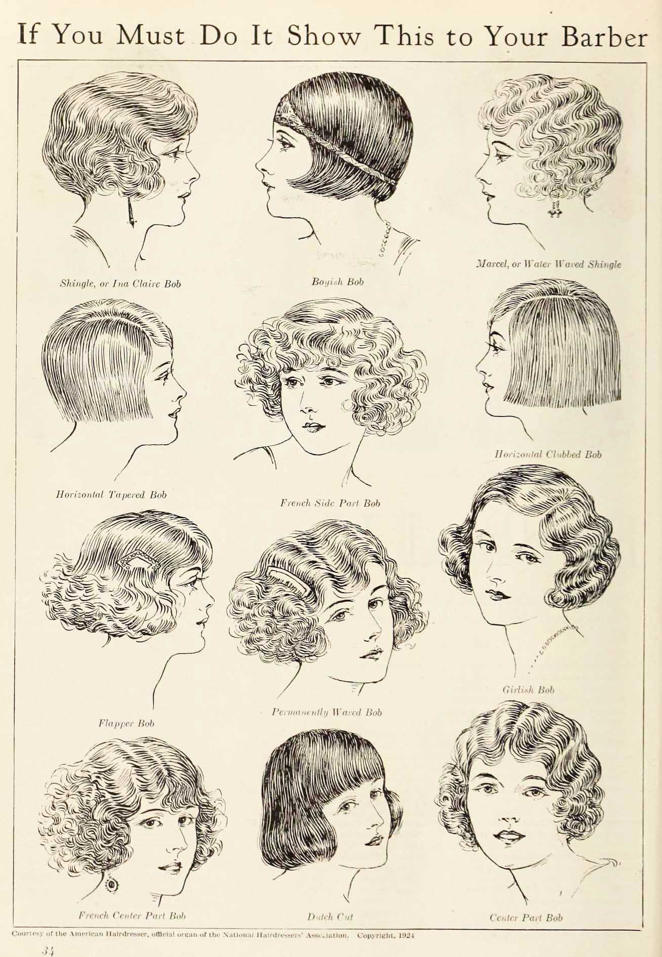 1920s Hairstyles - The Bobbed Hair Phenomenon of 1924 ...