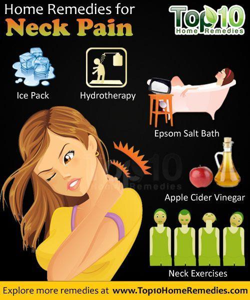 Top Home Remedies for Shoulder Pain And Worry No More