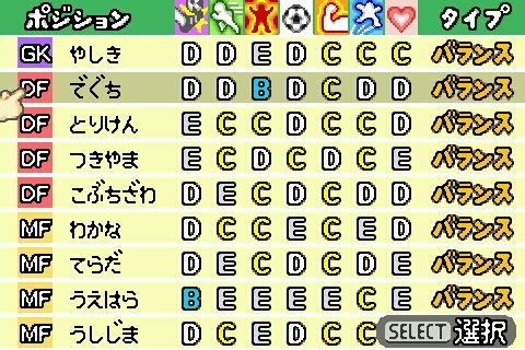 懐かしのgbaカルチョビット レトロゲームが捗る はかどる Blog