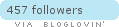 Follow on Bloglovin