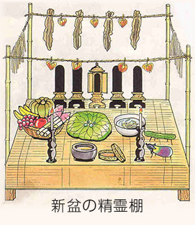 お盆実践ガイド