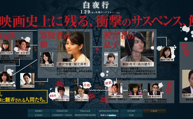 Ulm Co Ltd 映画 白夜行 公式サイト