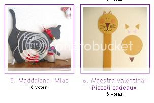  Linky Party by Topogina primo premio progetto fai d ate specchio di pasta di mais di Blu riciclo riuso creativo lavoretto handmade 